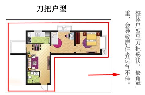 刀把房|什么是刀把房？四招教你化解刀把房户型